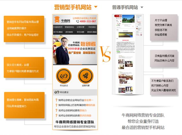 营销型网站开发公司_杭州营销型网站_北京营销型网站建站公司